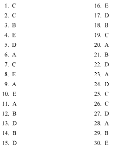 1993answers.gif (3086 bytes)