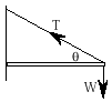 PO1994ques13diagram.gif (1380 bytes)