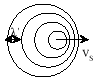 PO1994ques22diagram.gif (1491 bytes)