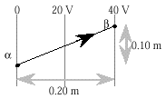 1995ques25diagram.gif (2444 bytes)