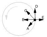 1995ques2diagram.gif (1877 bytes)