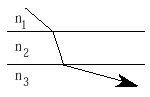 1995ques31diagram.gif (1387 bytes)