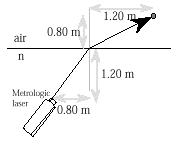 1995ques40diagram.gif (2799 bytes)