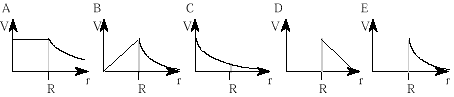 PB1995ques7.gif (2703 bytes)