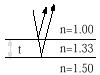 PO1996ques22diagram.gif (1622 bytes)