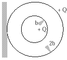 PO1996ques23diagram.gif (2082 bytes)