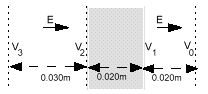 PO1996ques24diagram.gif (2623 bytes)