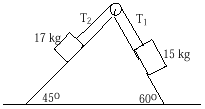 PO1996ques7diagram.gif (2142 bytes)