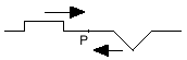 1996ques10diagram.gif (1150 bytes)