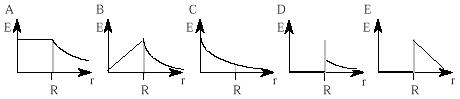 1996ques36ans.gif (2948 bytes)