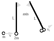 PO1997ques8diagram.gif (2076 bytes)