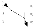 1997ques24diagram.gif (1577 bytes)