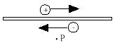 1997ques2diagram.gif (1209 bytes)