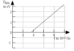 1997ques36diagram.gif (3557 bytes)