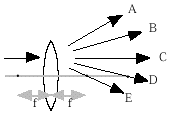 1997ques7diagram.gif (1951 bytes)