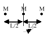 PO1998ques15diagram.gif (1506 bytes)