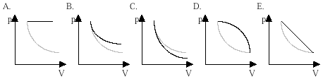 PO1998ques20ans.gif (3081 bytes)