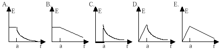 PO1998ques25ans.gif (2780 bytes)