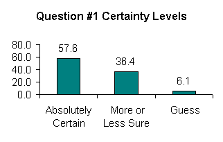 VerAgraphs10.gif (2895 bytes)