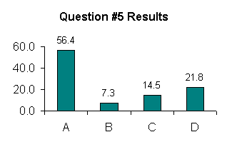 VerAgraphs16.gif (2681 bytes)