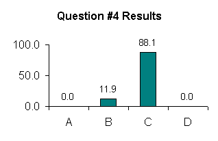 VerAgraphs17.gif (2465 bytes)