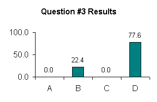 VerAgraphs18.gif (2458 bytes)