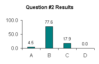 VerAgraphs19.gif (2469 bytes)