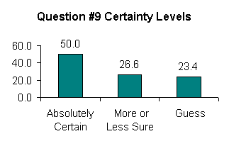 VerAgraphs2.gif (2958 bytes)