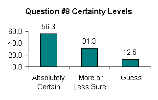 VerAgraphs3.gif (2947 bytes)