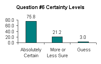 VerAgraphs5.gif (2903 bytes)