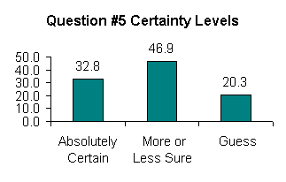 VerAgraphs6.gif (3100 bytes)