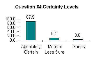 VerAgraphs7.gif (2880 bytes)