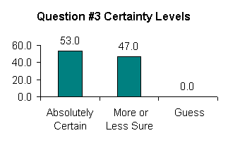 VerAgraphs8.gif (2926 bytes)