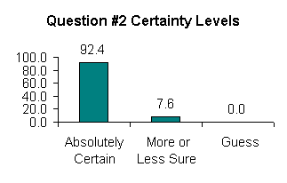 VerAgraphs9.gif (2877 bytes)