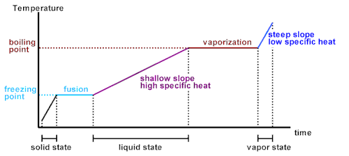 phasediagram.gif