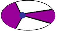 Kepler2ndlaw2.gif (2452 bytes)