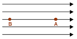 fieldAB.gif (1705 bytes)