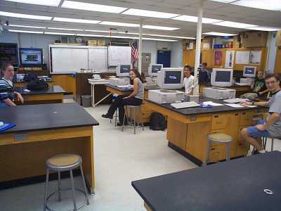 PhysicsLAB Classroom